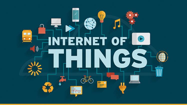 Where is the value potential of the Internet of Things?
