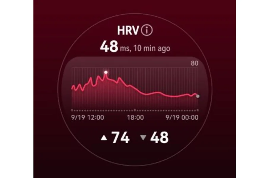 Which Smartwatch Features Matter Most for Your Running Goals