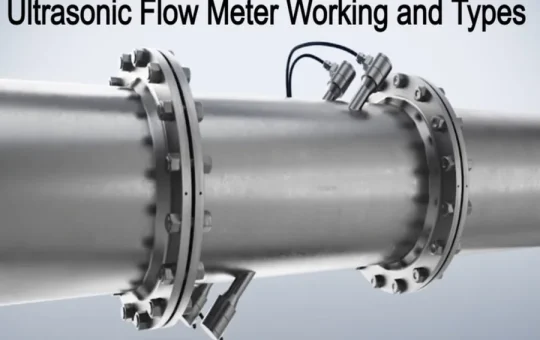 Flow Measurement
